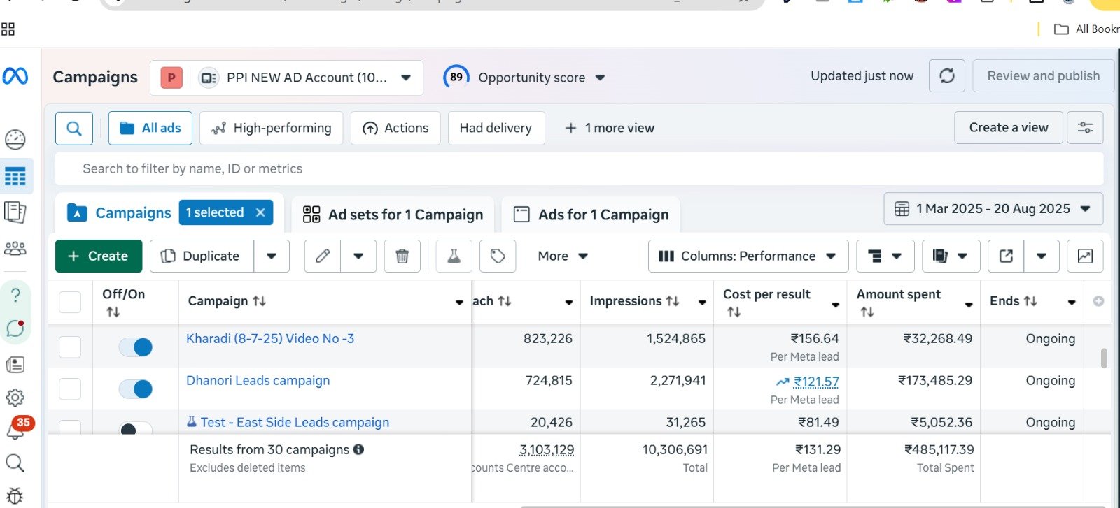 Campaign dashboard screenshot